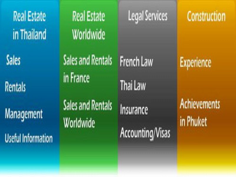 Phuket Avocat Immobilier (P.A.I)